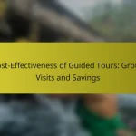 Cost-Effectiveness of Guided Tours: Group Visits and Savings