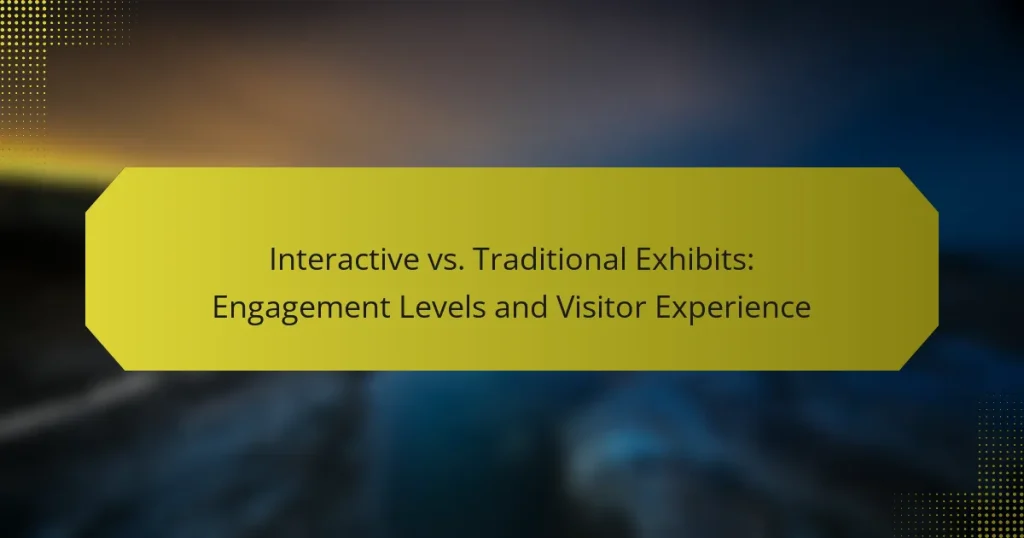Interactive vs. Traditional Exhibits: Engagement Levels and Visitor Experience