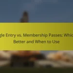 Single Entry vs. Membership Passes: Which Is Better and When to Use