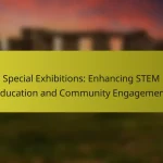 Special Exhibitions: Enhancing STEM Education and Community Engagement